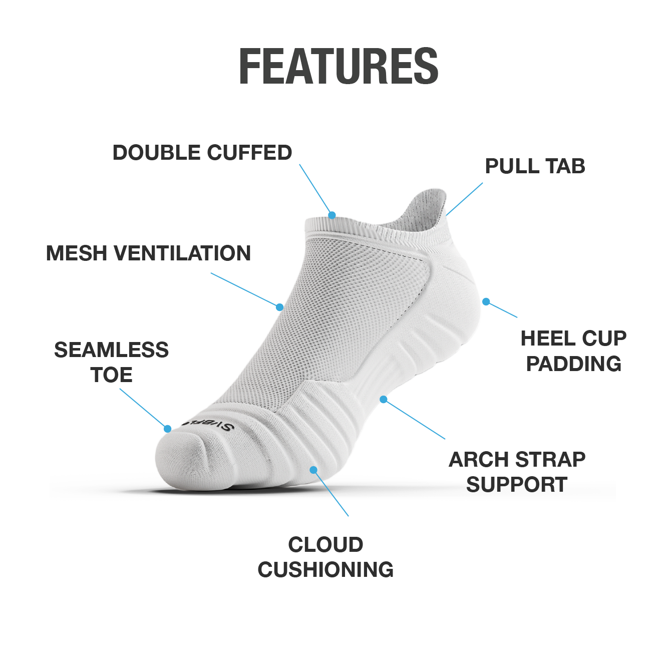 CloudFusion™ Athletic Cushioned No Show Socks with arch support and reinforced heel in ultralight breathable mesh